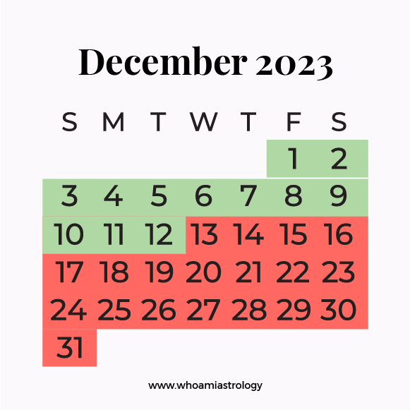 Mercury In Retrograde Who Am I Astrology